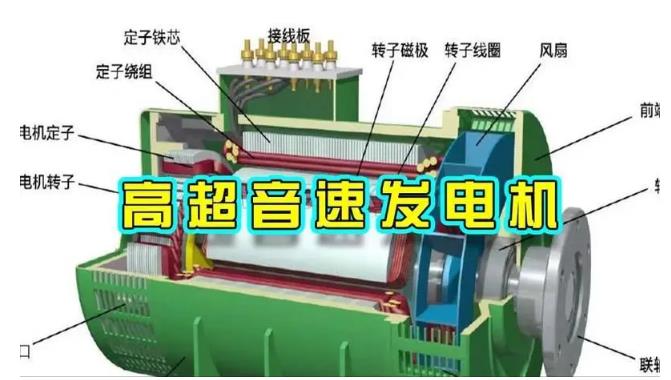 竹山颠覆你对发电方式的认知！中国革命性发电机公开揭秘 